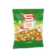 Slika produkta S-BUDGET