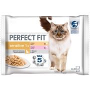 Slika produkta Perfect Fit