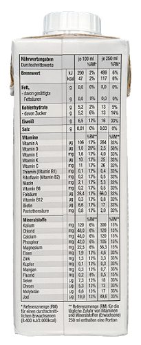 Produktbild von All in ® Light, Protein Water Maracuja