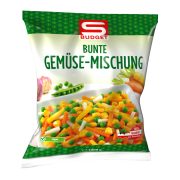 Slika produkta S-BUDGET