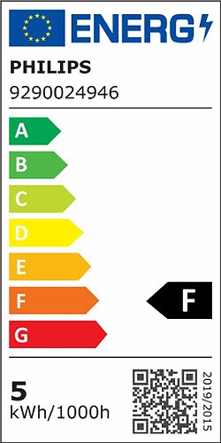 Produktbild von Philips, LED Reflektor GU5 35W