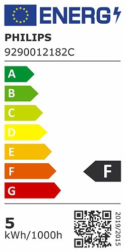 Produktbild von Philips, LED Reflektor GU10 50W cool white