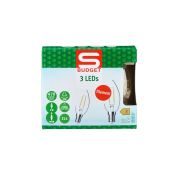 Slika produkta S-BUDGET