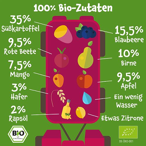 Produktbild von Pumpkin Organics, Bio-Quetschie Süßkartoffel Blaub. Birne Rote Beete Hafer