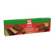 Slika produkta S-BUDGET