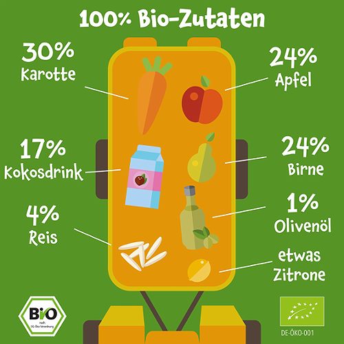 Produktbild von Pumpkin Organics, Bio Quetschie Karotte Apfel Birne Kokos Reis