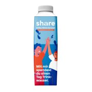 Slika produkta share