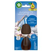 Slika produkta Air Wick