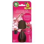 Slika produkta Air Wick