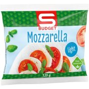 Slika produkta S-BUDGET
