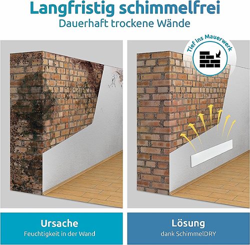 Produktbild von Schimmel Dry M2Erweiterung-Set, 