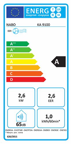 Produktbild von NABO, Mobile Klimaanlage KA 9100