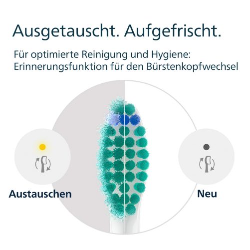 Produktbild von Philips, Sonicare ProResults Bürstenköpfe (6er-Pack)