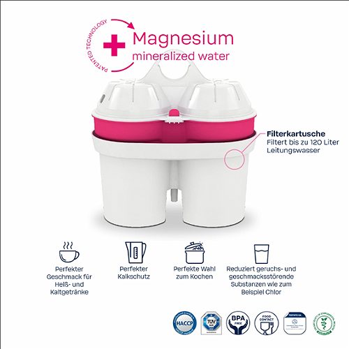 Produktbild von BWT, Magnesium Filterkartuschen 6er Pack