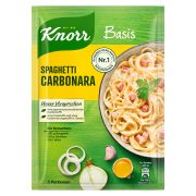 Maggi Fix für Ofen Kartoffelgratin Maggi Fix für Ofen Kartoffelgratin