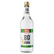 Slika produkta S-BUDGET