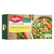 Slika produkta Iglo Gemüse à la Crème