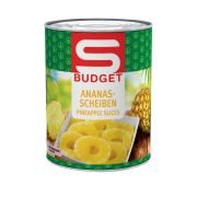 Slika produkta S-BUDGET
