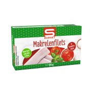 Slika produkta S-BUDGET