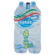 Stilles Wasser Norda