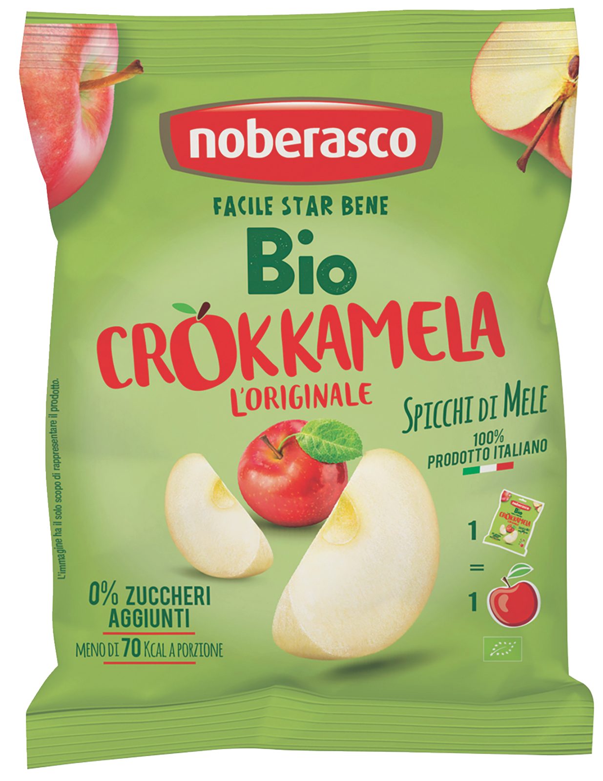 Bio Crokkamela
