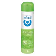 Deodorant Dinamische Frische Spray mit antibakterieller Wirkung