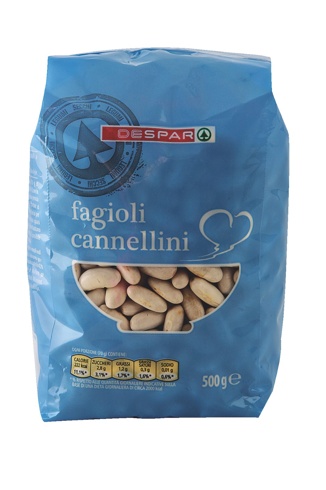 Cannellini-Bohnen