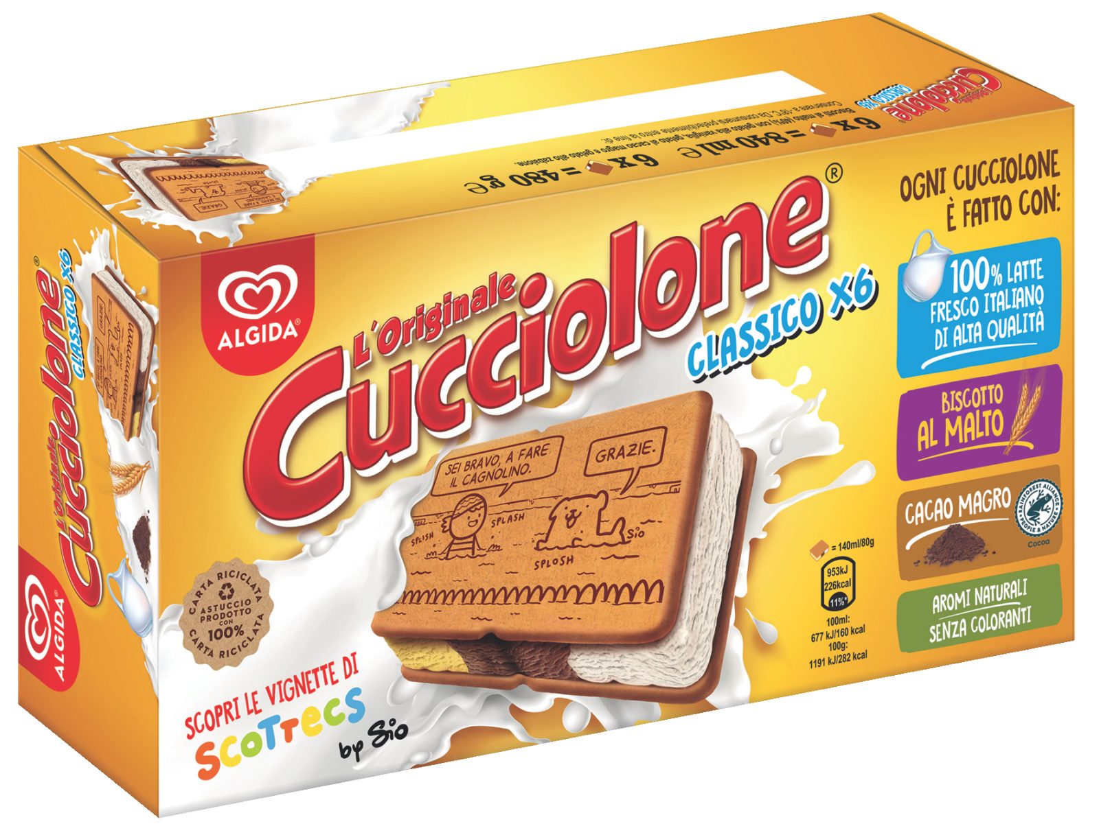 Kekseis Cucciolone