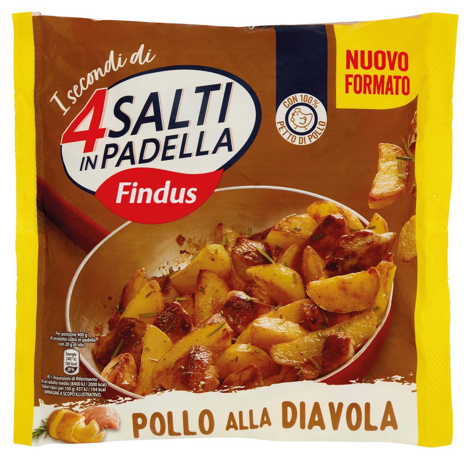 Pollo alla diavola 4 salti in padella