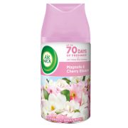 Slika produkta OSVEŽILEC MAGNOLIJA, AIR WICK FRESHMATIC, 250ML, POLNILO
