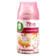Slika produkta OSVEŽILEC SUMMER DELIGHTS, AIR WICK FRESHMATIC, 250ML, POLNILO