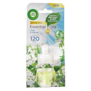 Slika produkta OSVEŽILEC LINEN IN THE AIR, AIR WICK ELECTRICAL PLUG IN, 19ML, POLNILO