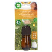 Slika produkta POLNILO ZA EL. OSVEŽILEC HAPPINESS AROMA MIST, AIRWICK, 19ML